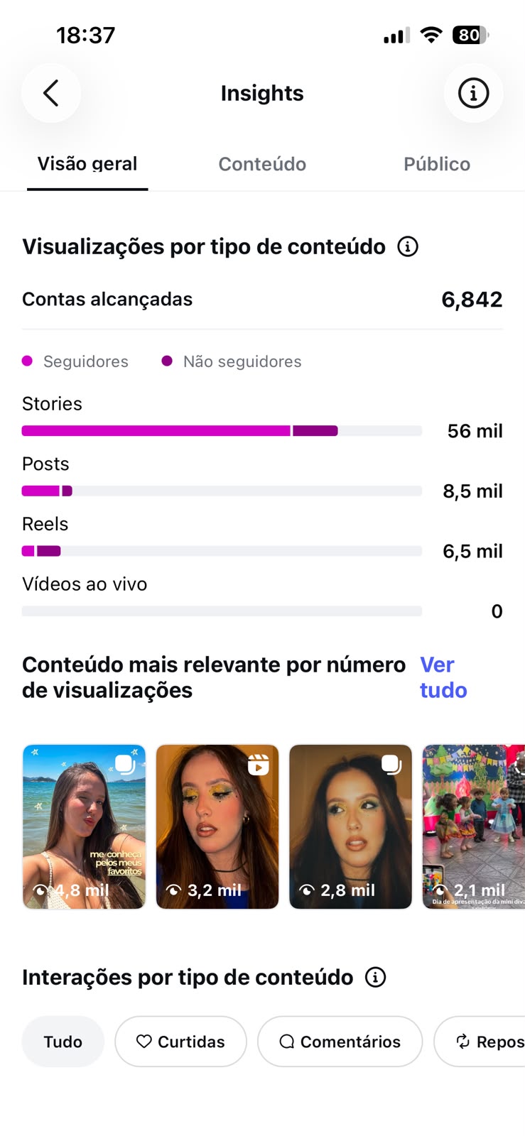 Métrica