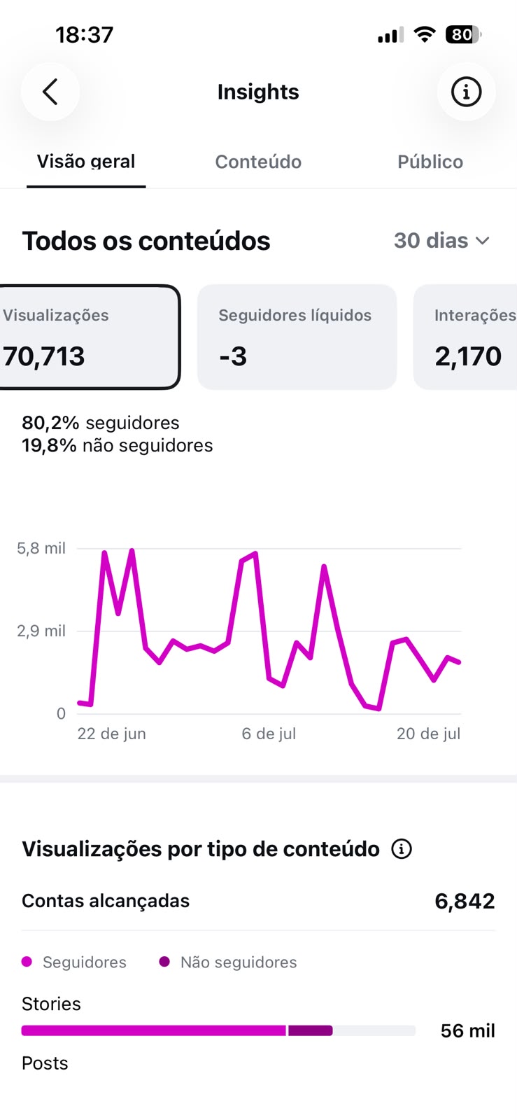 Métrica