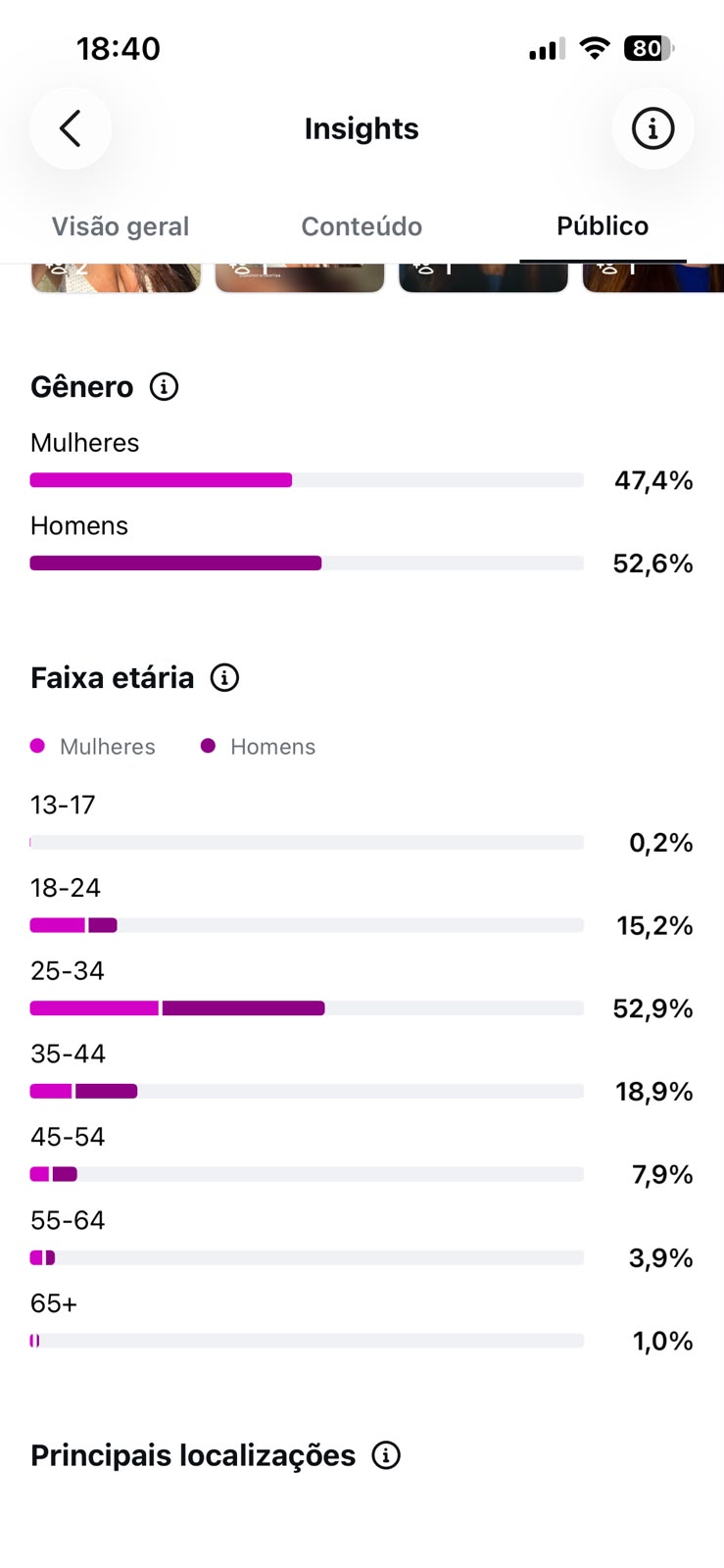Métrica